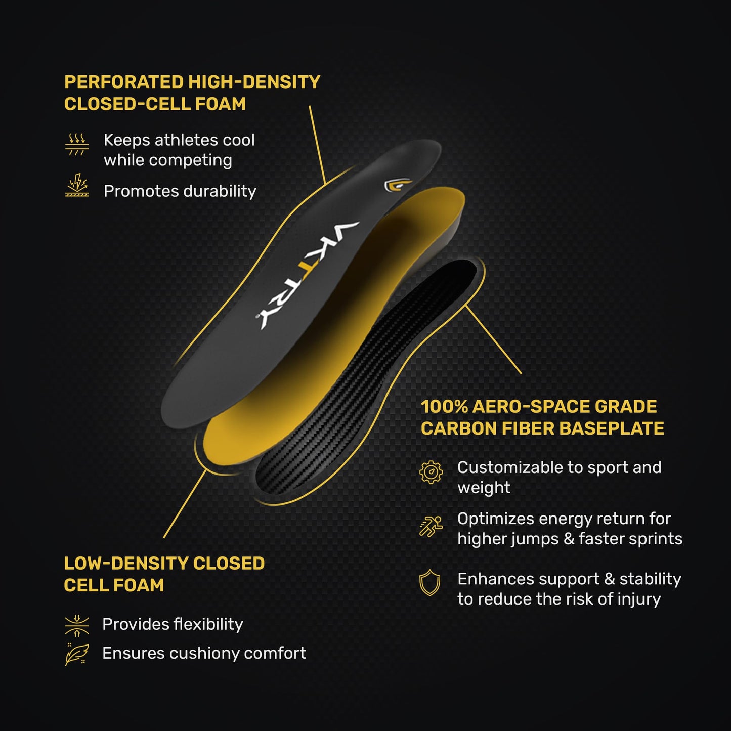 VKTRY Gold for Non-Cleated Shoes - Carbon Fiber Performance Insoles - Customized Athletic Inserts for Sports Basketball Volleyball Running & More | Shock Absorption US M12.5-13, W14.5-15, 121-170lbs
