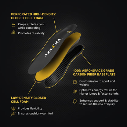 VKTRY Gold for Non-Cleated Shoes - Carbon Fiber Performance Insoles - Customized Athletic Inserts for Sports Basketball Volleyball Running & More | Shock Absorption US M12.5-13, W14.5-15, 121-170lbs