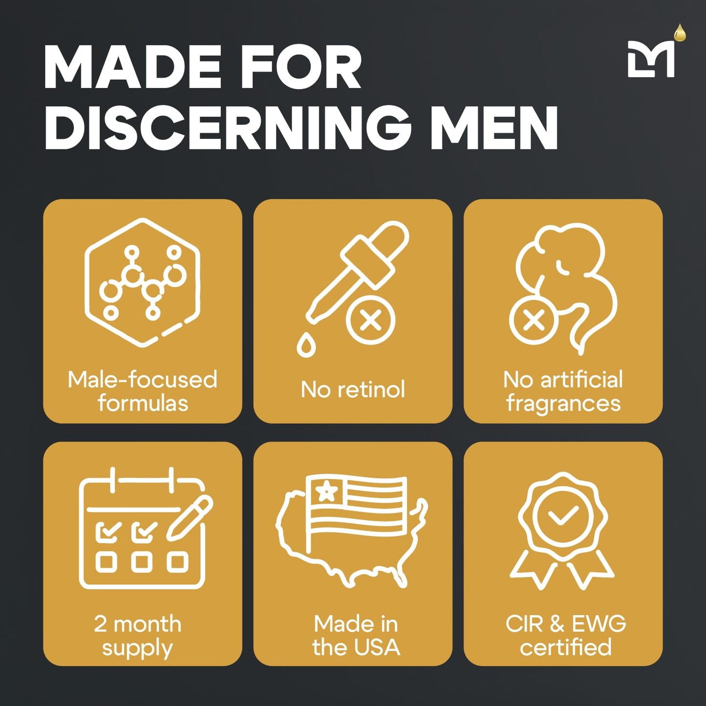 Man Labs Titan Peptide 4-Piece Anti-Aging Mens Skin Care Kit –Mens Face Serum, Eye Cream, Men Face Moisturizer, Wash –Skin Care Men –Dark Circles, Wrinkles, Spots –Vitamin C, Niacinamide, HA Unscented