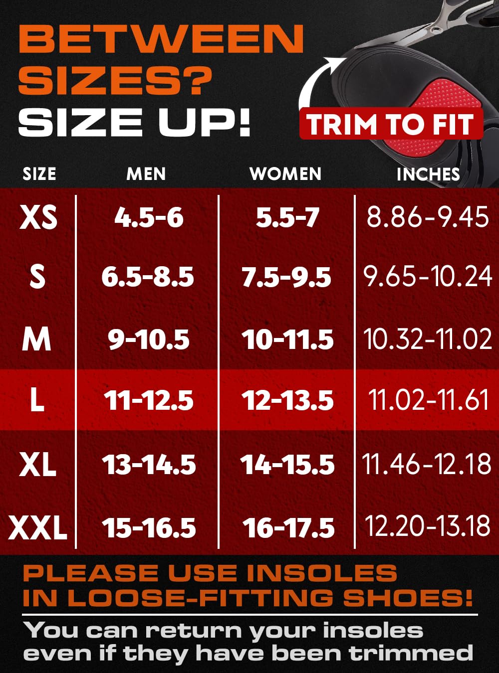 220+ lbs Plantar Fasciitis High Arch Support Insoles Men Women - Orthotic Shoe Inserts - Boot Work Shoe Insole (L, Black)