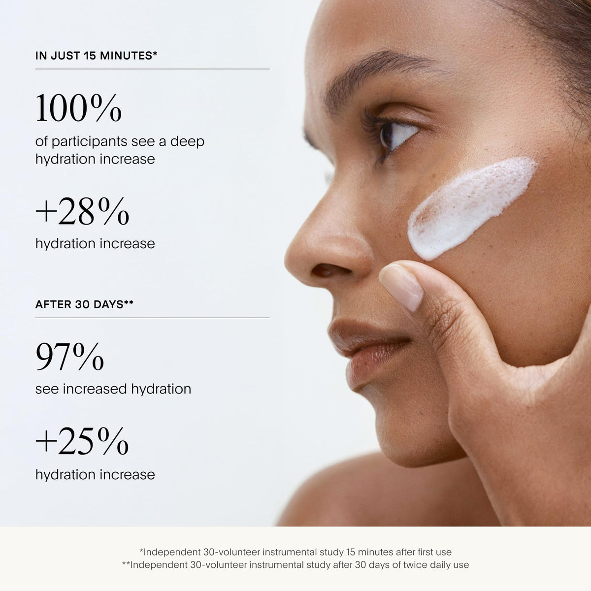 U Beauty The SUPER Hydrator - Mega-Dose Skin Hydrator and Hyaluronic Acid Moisturizing Cream with Peptides and Grapeseed Oil for Supple, Smooth, and Softer-Looking Skin For Up To 48 Hours - 0.5 fl oz