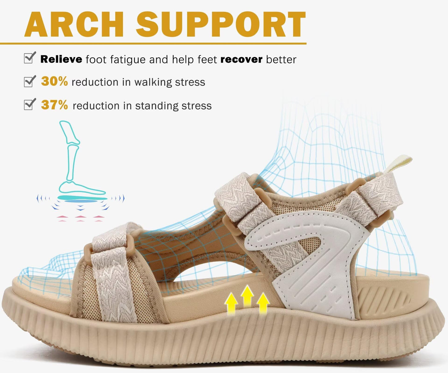 KuaiLu Womens Orthopedic Walking Sandals Comfortable Arch Support Plantar Fasciitis Relief Sport Recovery Chunky Cushion Adjustable Summer Outdoor Beach Vacation Athletic Water Shoes Beige Size 8.5