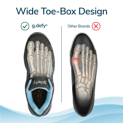 Gravity Defyer g-defy Mighty Walk New Walking Shoes for Men | Comfortable Orthopedic Shoes for Standing All Day | Patented VersoShock Technology | Wide Toe Box White, Red, Blue