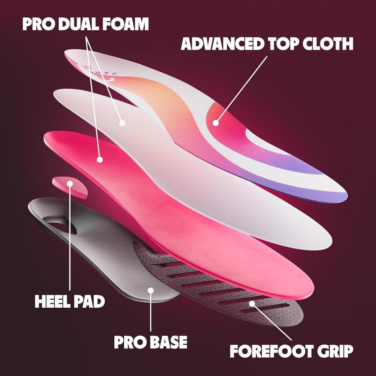 MOVE Game Day Pro Insole - Men's 8-8.5 / Women's 9.5-10