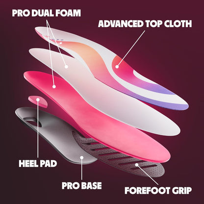 MOVE Game Day Pro Insole - Men's 8-8.5 / Women's 9.5-10