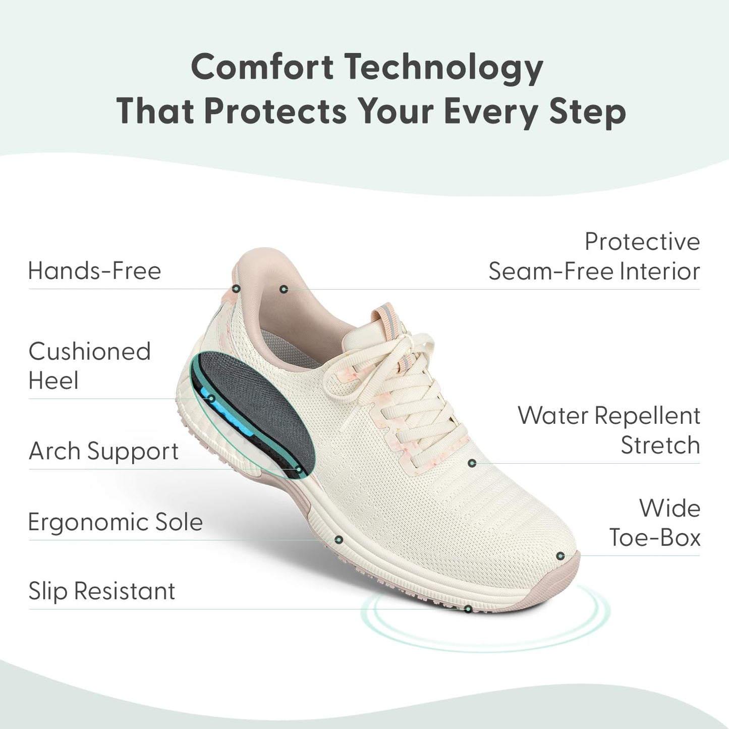 Orthofeet Women's Orthopedic Knit Kita Hands-Free Sneakers, Floral Pink, Size 8