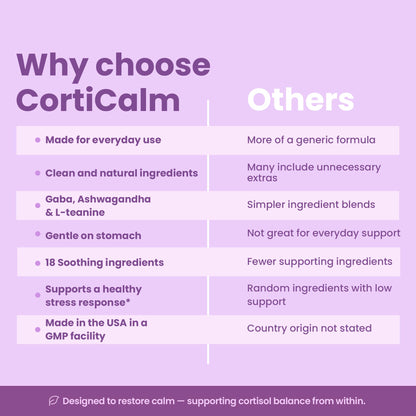 Vitamax Cortisol Supplements for Women - L-Theanine, Ashwagandha, GABA - High Cortisol Manager Reducer - Relaxation, Mood & Stress Support - Ginkgo Biloba, Bacopa Monnieri, 5-HTP - Made in USA