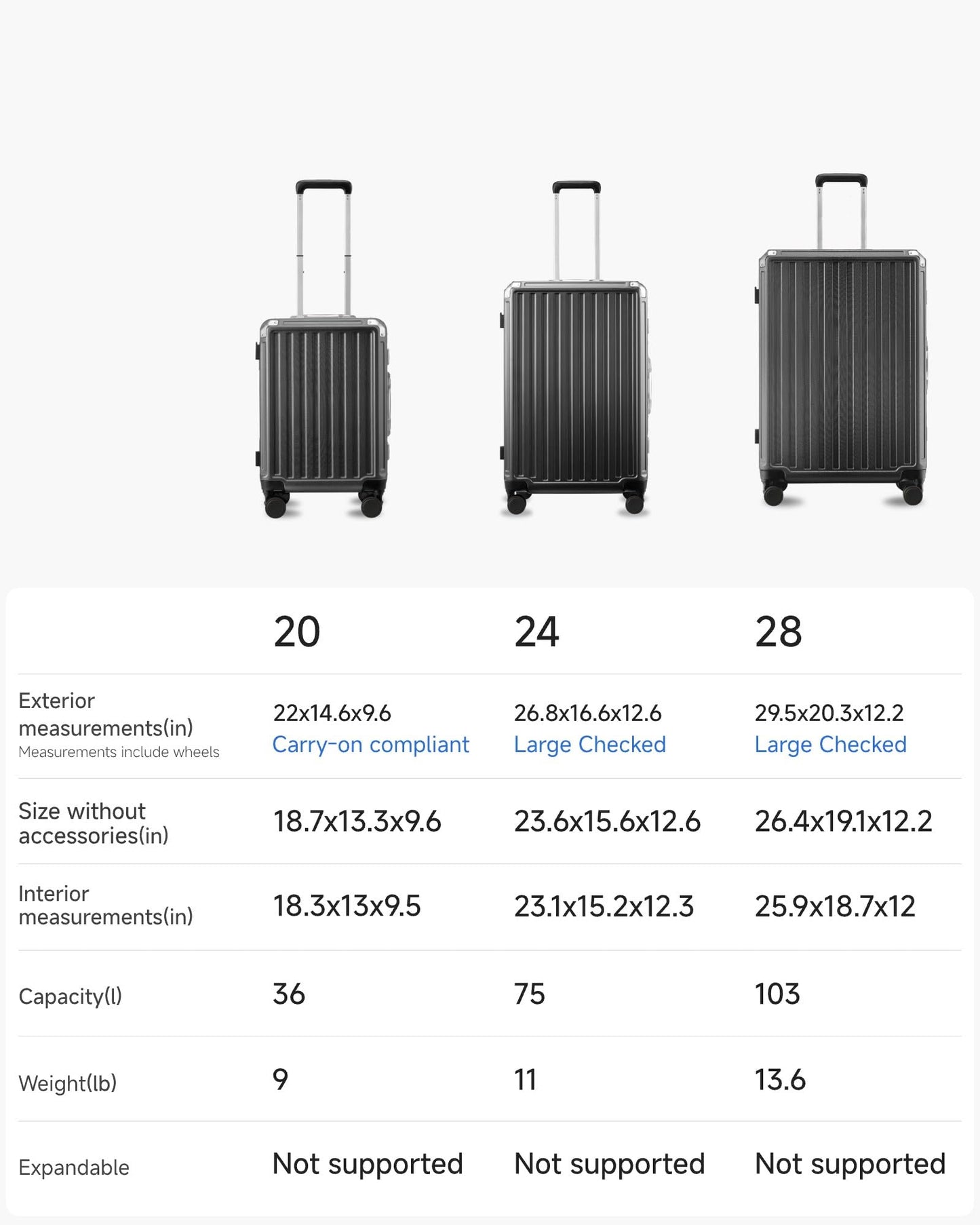 Luggage Sets with Spinner Wheels, 8010S Aluminum Frame Zipperless Polycarbonate Hard Shell Suitcase Sets (ZX-Core, Charcoal Metallic, 2 Piece (20/28))