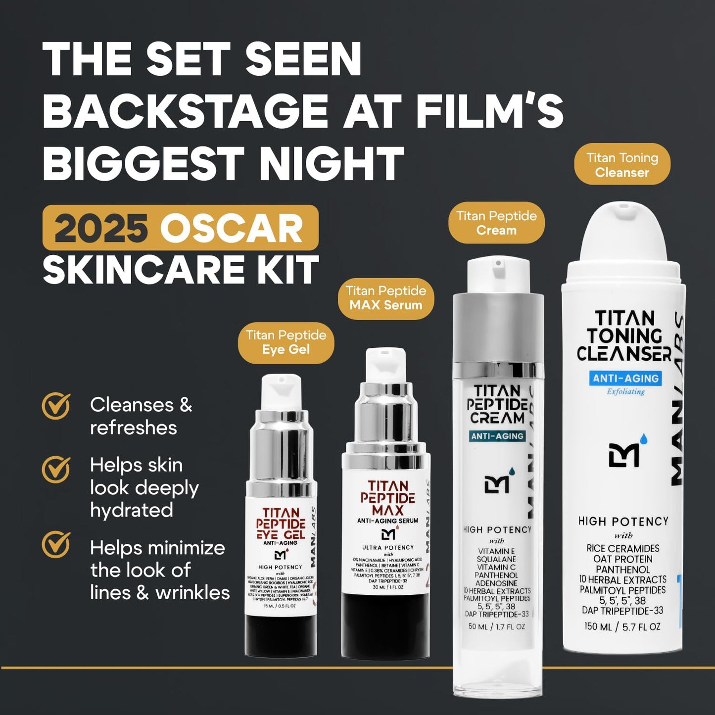 Man Labs Titan Peptide 4-Piece Anti-Aging Mens Skin Care Kit –Mens Face Serum, Eye Cream, Men Face Moisturizer, Wash –Skin Care Men –Dark Circles, Wrinkles, Spots –Vitamin C, Niacinamide, HA Unscented