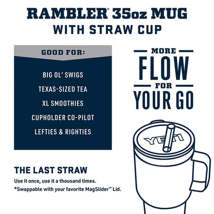 YETI Rambler 35 oz Tumbler with Handle and Straw Lid, Travel Mug Water Tumbler, Vacuum Insulated Cup with Handle, Stainless Steel, Big Wave Blue