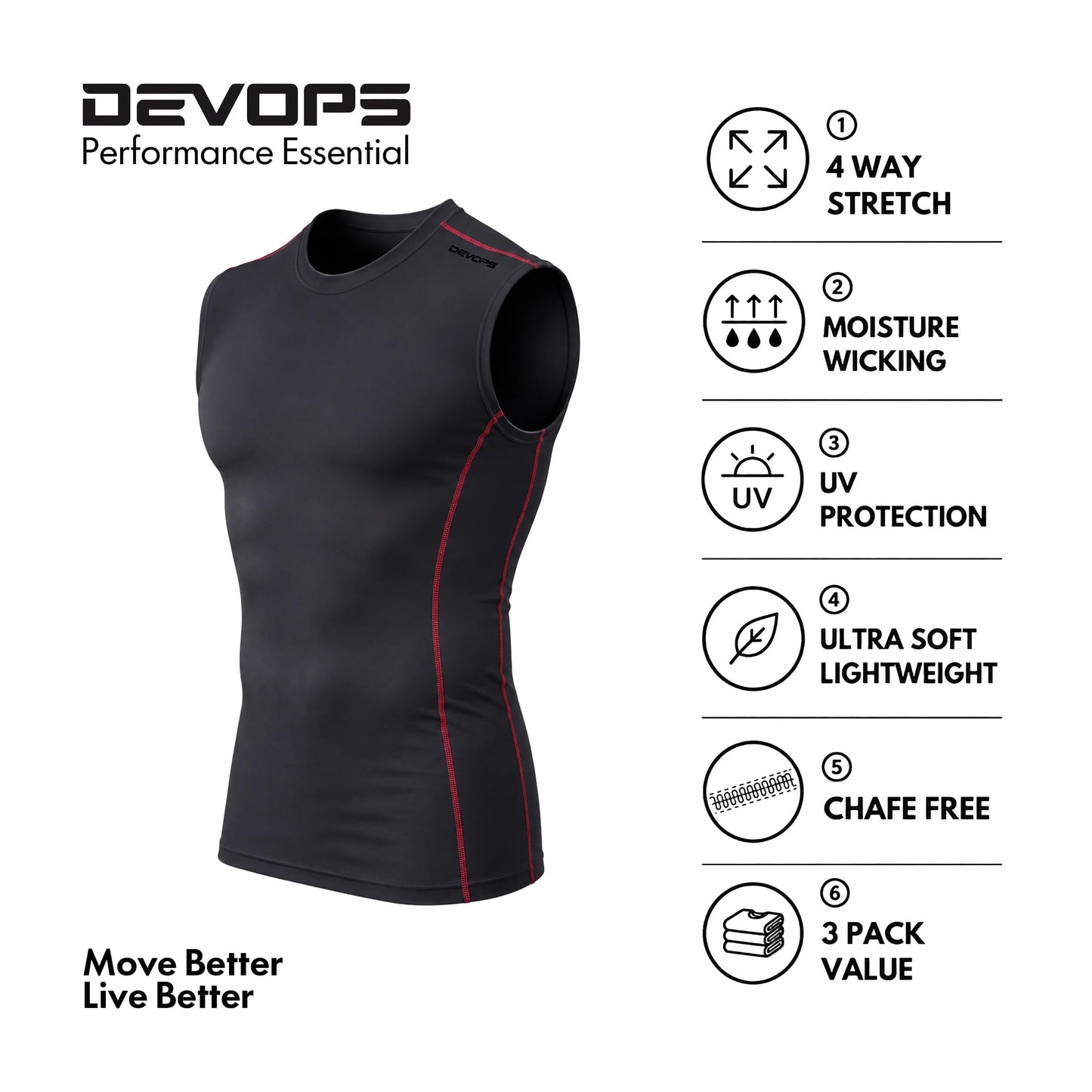 3 Pack Men's Compression Shirts Sleeveless Workout Tank Top Baselayer for Gym Training, Running, Moisture Wicking (Large, Black/Black/Black)