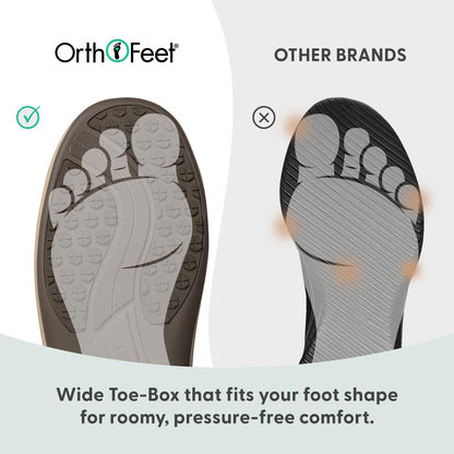 Orthofeet Women's Orthopedic Light Brown Leather Lorin Hands-Free Slipper, Size 7.5