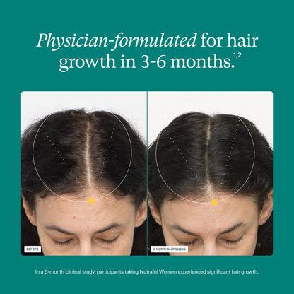 Nutrafol Women's Hair Growth Supplements, Ages 18-44, Clinically Proven for Visibly Thicker and Stronger Hair in 3-6 Months, Dermatologist Recommended - 2 Month Supply, 2 Refill Pouches