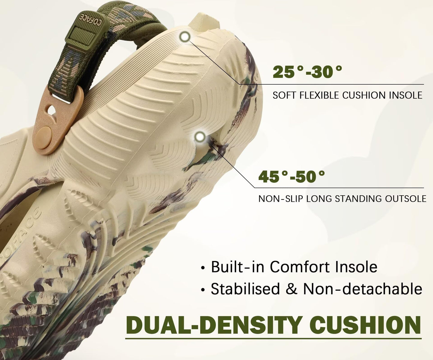 COFACE Mens Clogs with Arch Support Orthopedic Sandals for Men Orthotic 2025 Recovery Mules Man Plantar Fasciitis Summer Casual BeigeGreenCamo Size 10