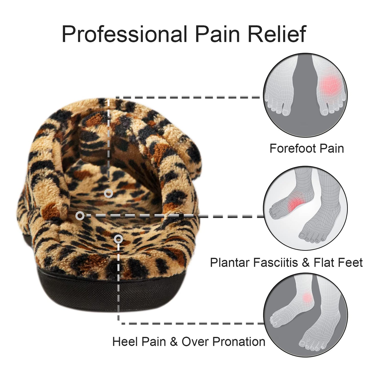 GRITHEIM Women's Orthotic Arch Support Slippers Fuzzy Adjustable Orthopedic Slippers for Plantar Fasciitis Furry Slide for Ladies leopard 9