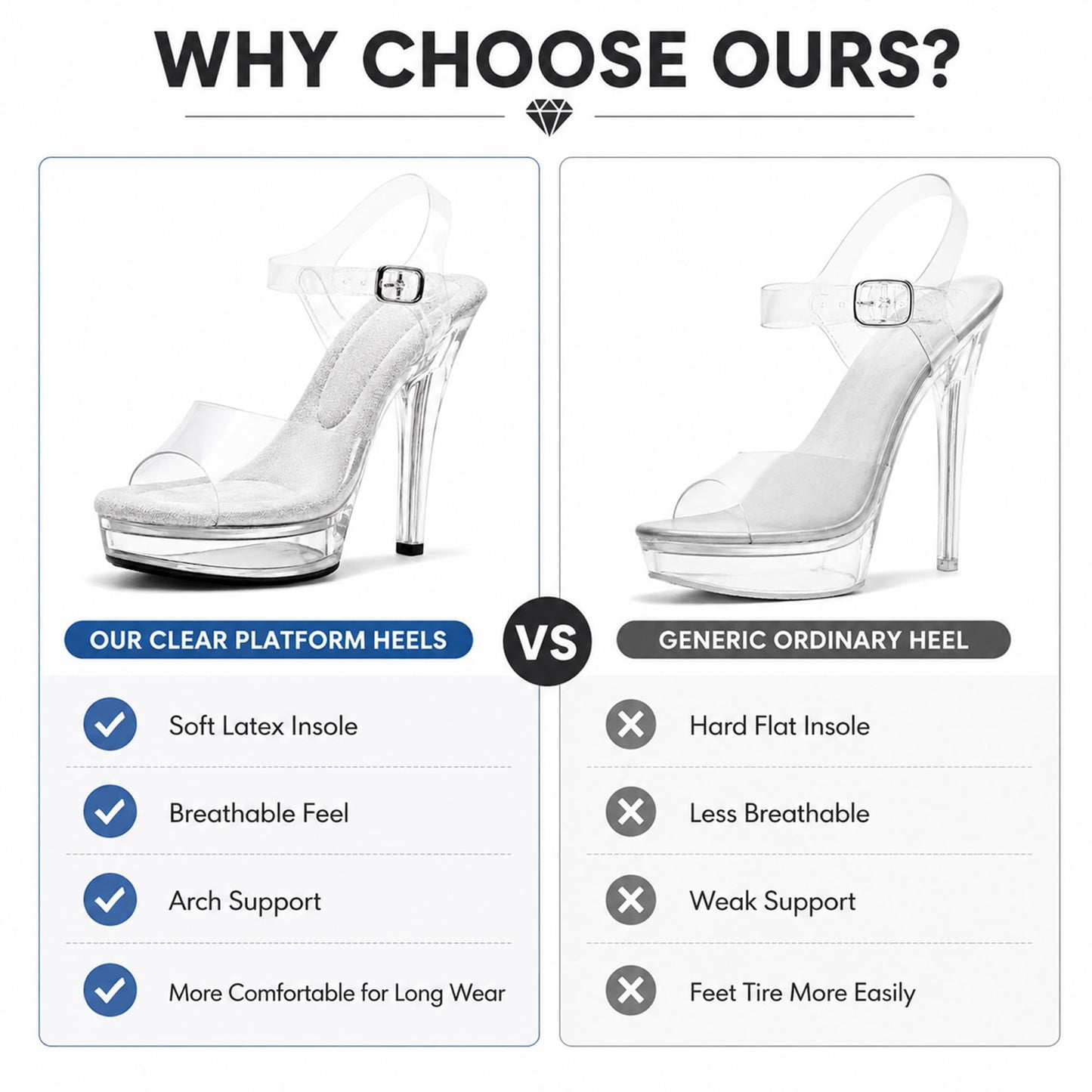 Women's Clear Platform Heels - Sexy Exotic Heels with Ankle Strap, Comfortable Pole Dancing Shoes for Party, Club, and Model Competition Stilettos