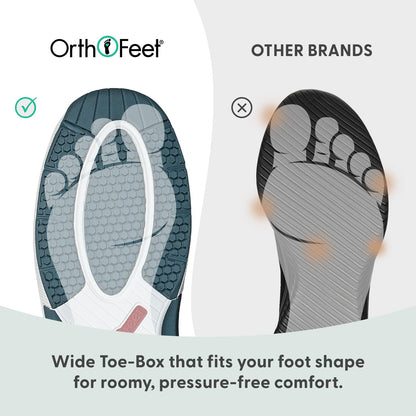 Orthofeet Men's Orthopedic White Leather Pacific Palisades Sneakers, Size 12