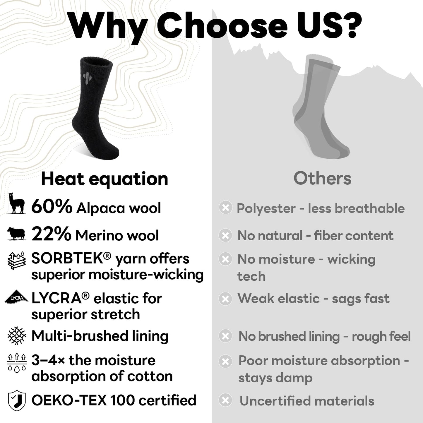 Heat equation Alpaca Socks for Men and Women, Heavyweight Thermal Thick Warm Alpaca Wool Boot Sock for Hunting, Hiking, Moisture Wicking L Black