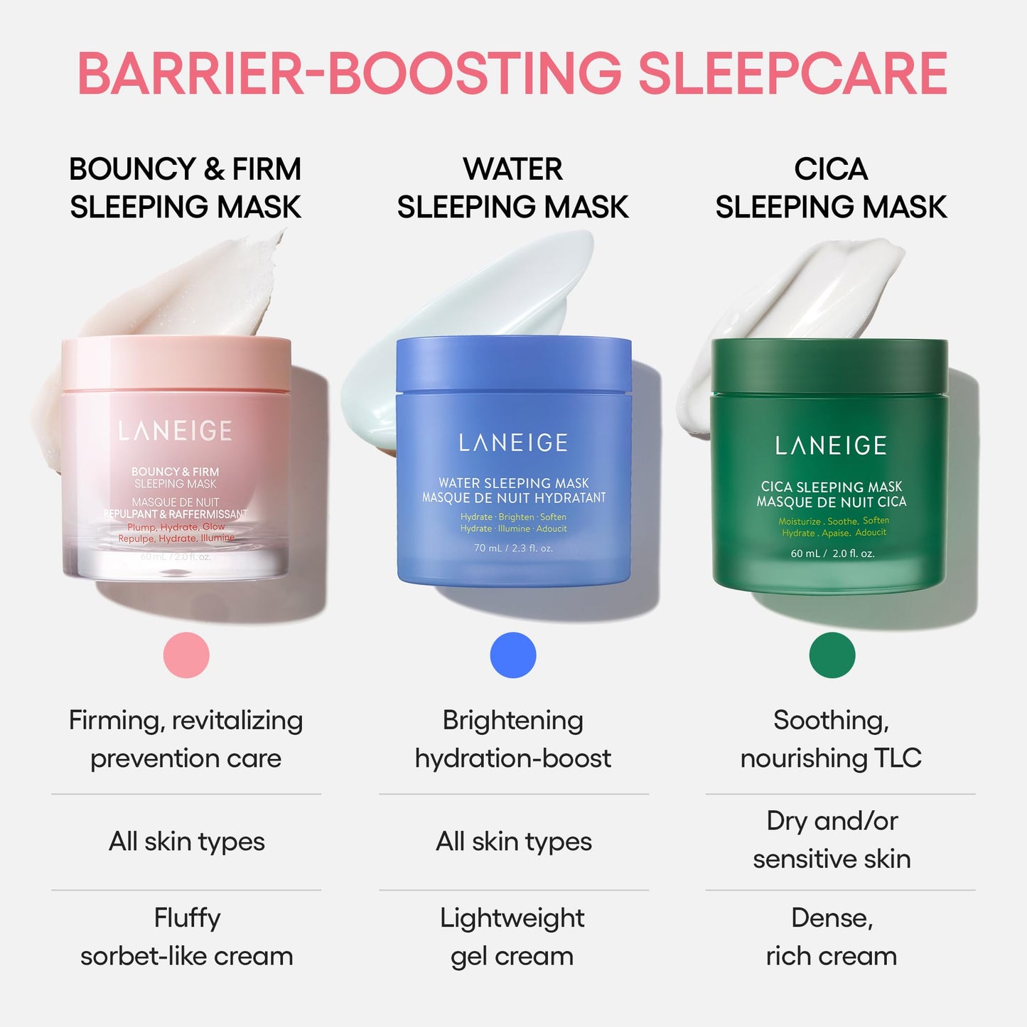 LANEIGE Bouncy and Firm Sleeping Mask: Revitalize, Smooth, Peony & Collagen Complex, Barrier-Boosting Hydration