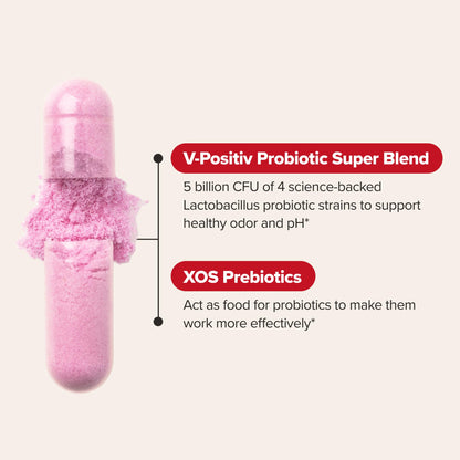 URO Vaginal Probiotics for Odor, Flora & pH Balance – 1-Month Supply