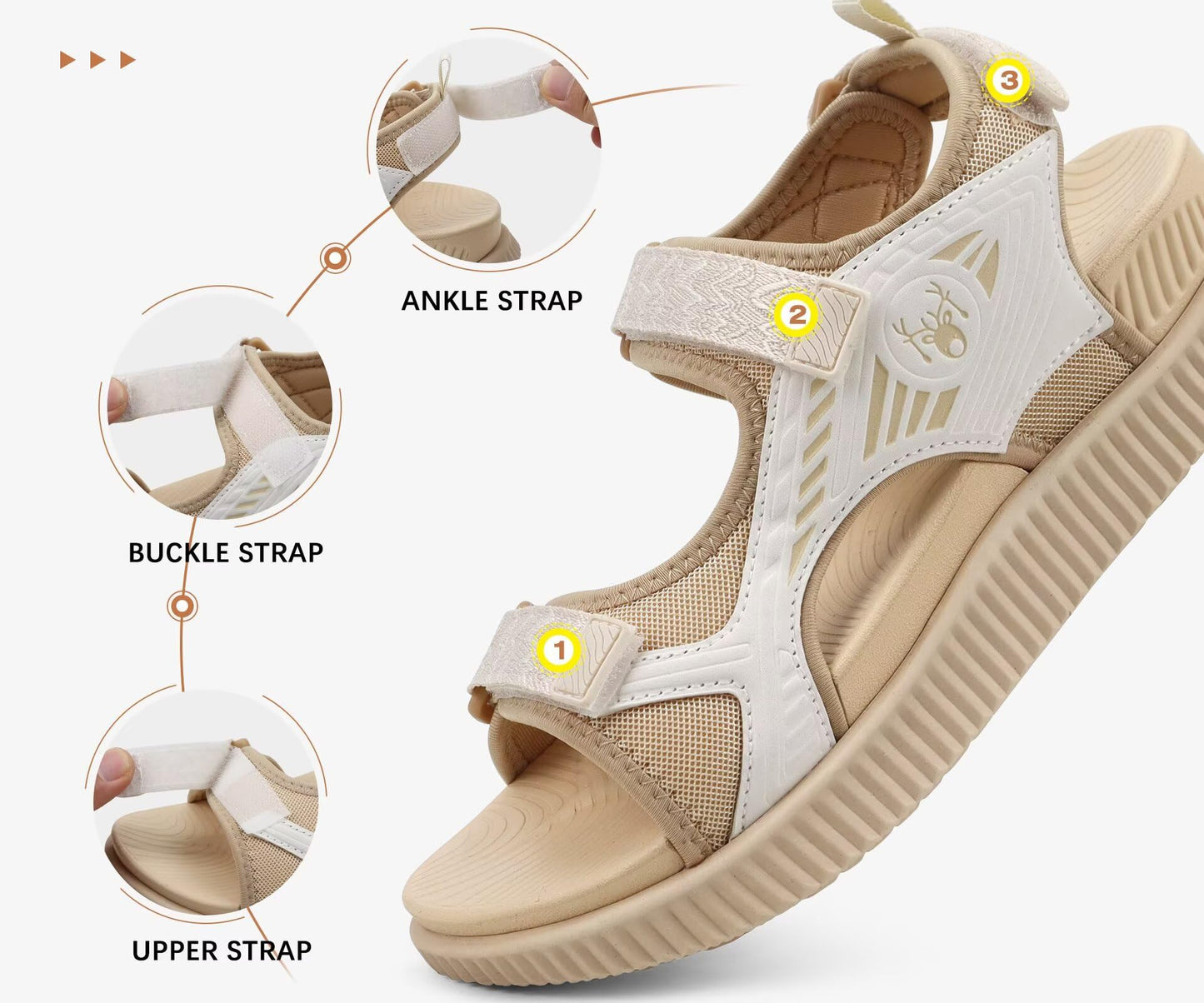 KuaiLu Womens Orthopedic Walking Sandals Comfortable Arch Support Plantar Fasciitis Relief Sport Recovery Chunky Cushion Adjustable Summer Outdoor Beach Vacation Athletic Water Shoes Beige Size 8.5