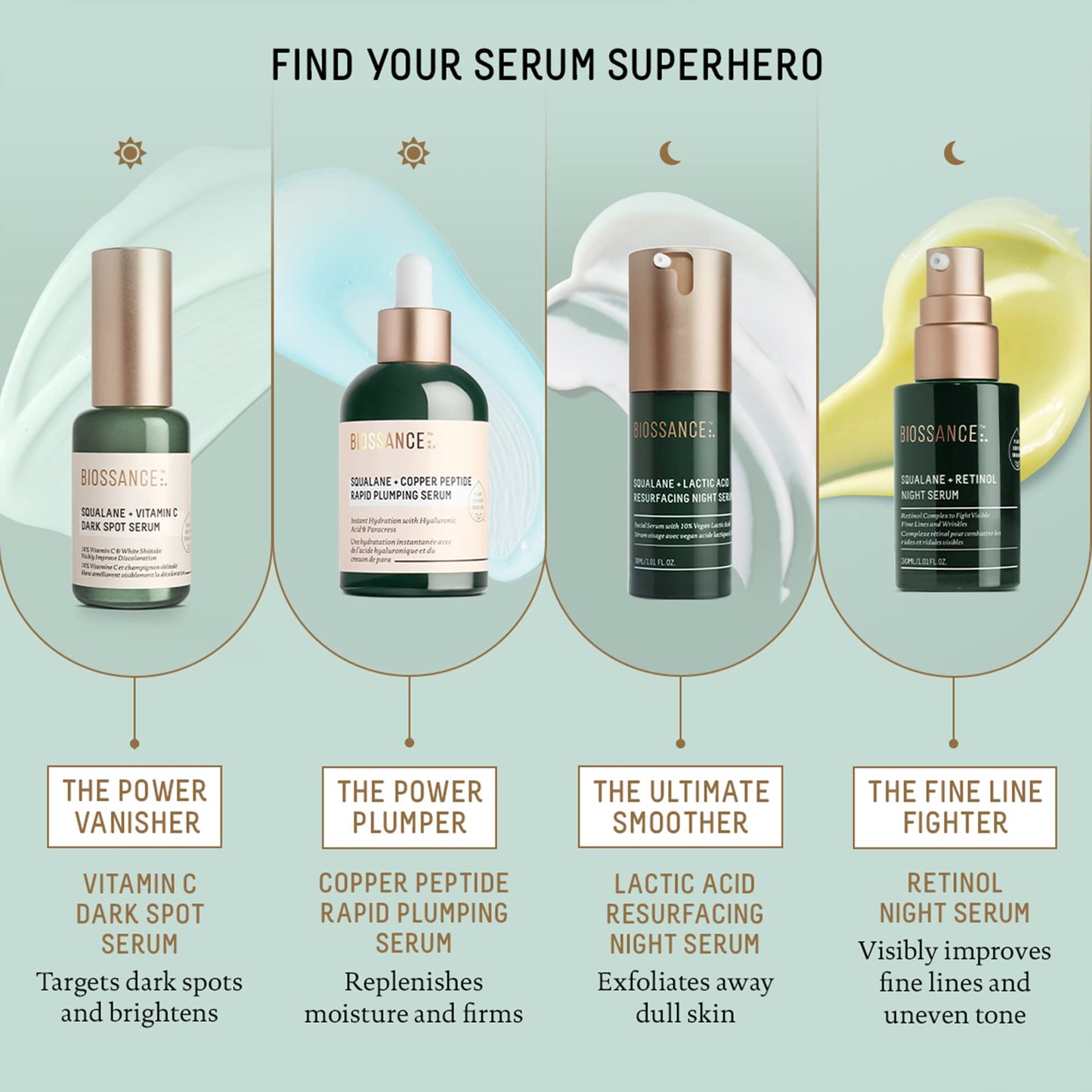 Biossance Squalane + Vitamin C Dark Spot Face Serum – 10% Vitamin C Serum & White Shiitake – Hydrating, Fragrance-Free, Non-Irritating, for Daily Use for All Skin Types, 1.01 Fl Oz