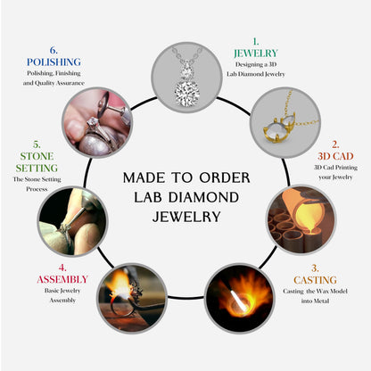 FRIENDLY DIAMONDS Diamond Pendant Necklace For Women | 6 Carat IGI Certified Pear Shape Lab Grown Diamond | Joan Fashion Lab Diamond Pendant Necklace In 14K Yellow Gold | FG-VS1-VS2 Quality
