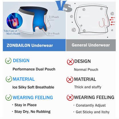 Men 's Underwear Briefs Bikini Silk Moisture Wicking Cool Breathable Underwear for Men Pouch Pack