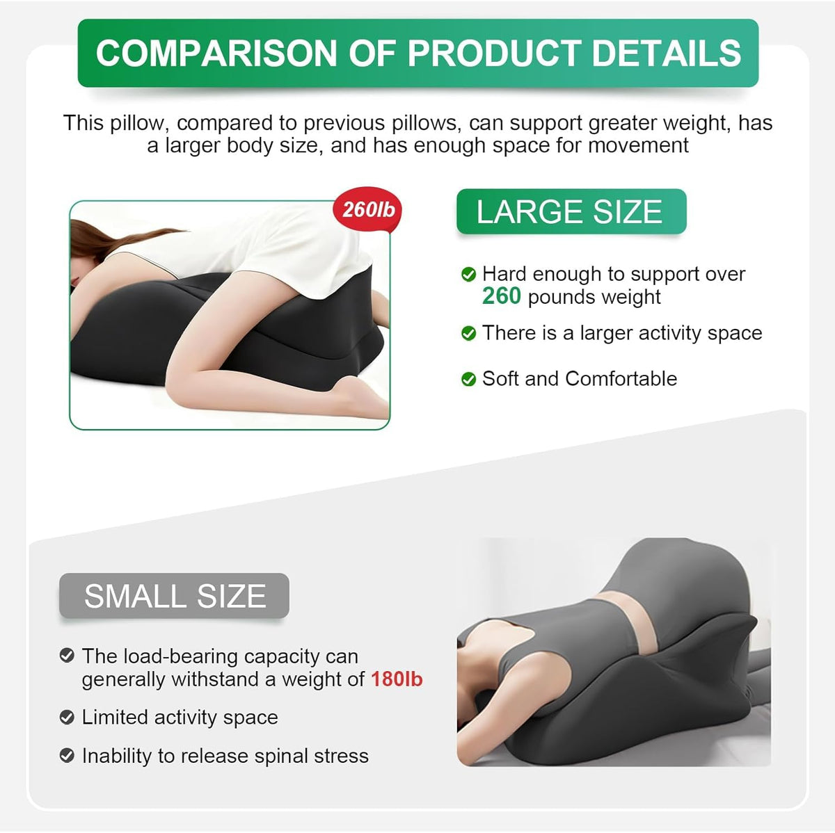 Extra-Large 27° Degree Memory Foam Ergonomic Prone Couples Pillow for Intimacy