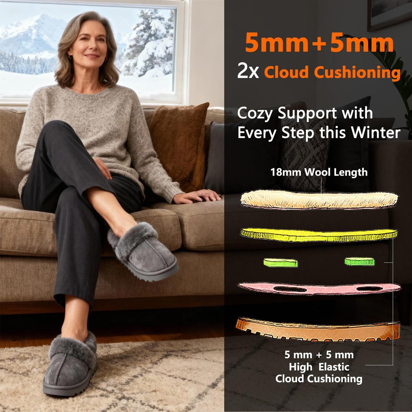 MelSyd Fuzzy House Slippers for Women: Genuine Australian Sheepskin - Secure Fit Footwear with Heel Straps - Cozy Slip On Slide in Winter Indoor/Outdoor - Gift for Birthday/Chritmas - Grey Size 8