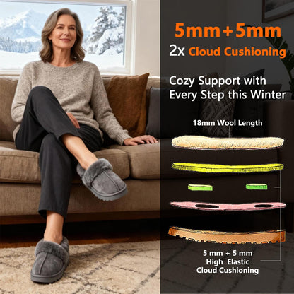 MelSyd Fuzzy House Slippers for Women: Genuine Australian Sheepskin - Secure Fit Footwear with Heel Straps - Cozy Slip On Slide in Winter Indoor/Outdoor - Gift for Birthday/Chritmas - Grey Size 8