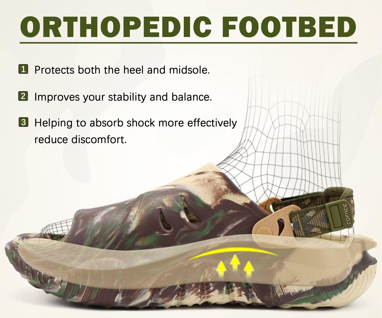 COFACE Mens Clogs with Arch Support Orthopedic Sandals for Men Orthotic 2025 Recovery Mules Man Plantar Fasciitis Summer Casual BeigeGreenCamo Size 10