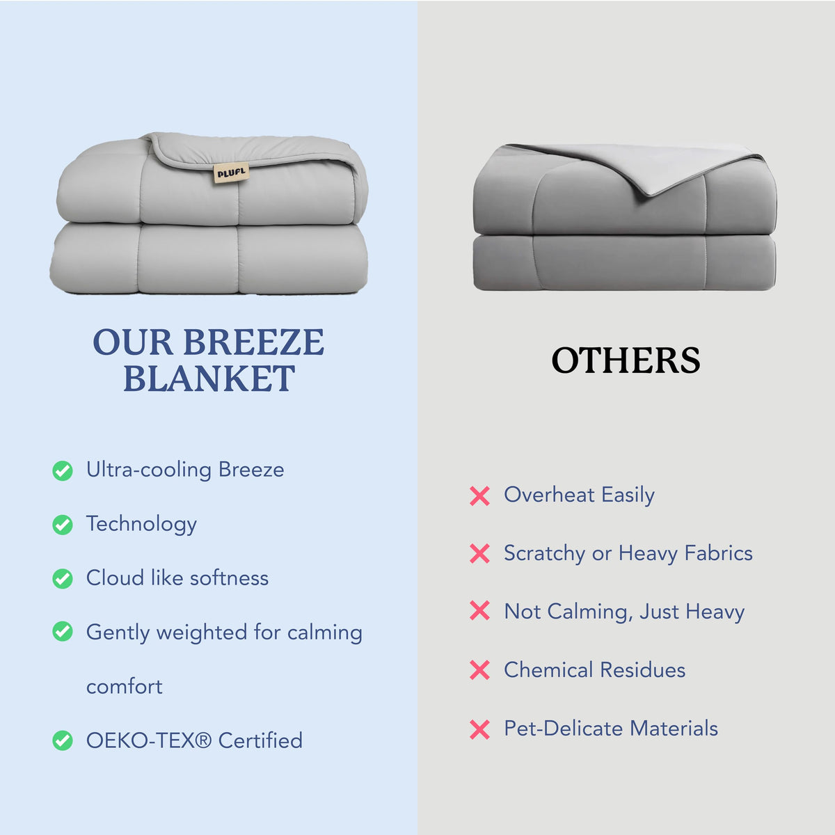 Plufl Breeze Blanket Cooling Comforter, Queen 76" x 80", Cool Gray Bedding
