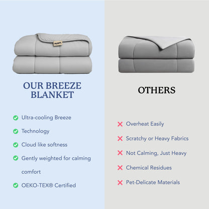 Plufl Breeze Blanket Cooling Comforter, Queen 76" x 80", Cool Gray Bedding