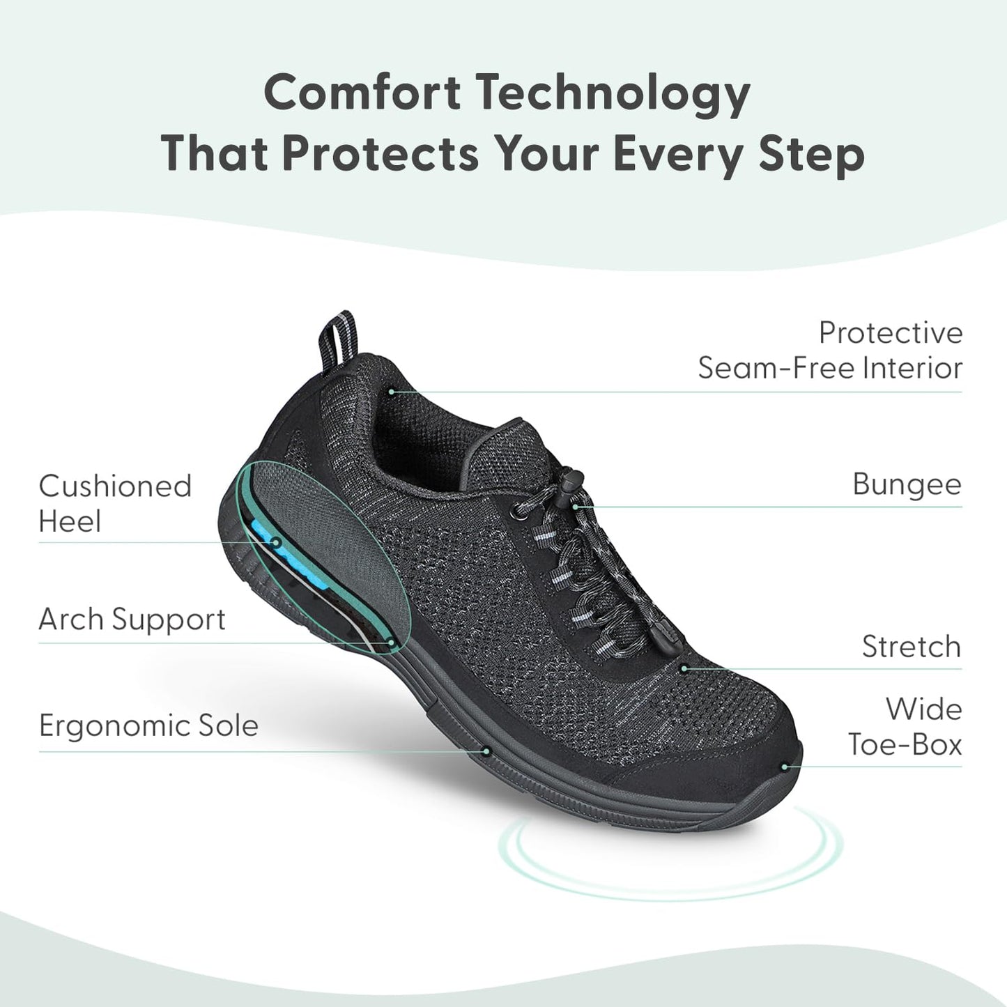 Orthofeet Men's Orthopedic Black Knit Lava No-Tie Sneakers, Size 11.5 Wide