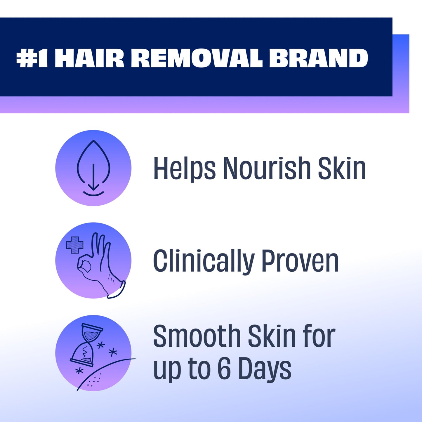 Nair Men Hair Remover Body Cream, Quick and Easy Body Hair Removal Cream for Men, Aloe and Lanolin, Dermatologist Tested, 12 Oz