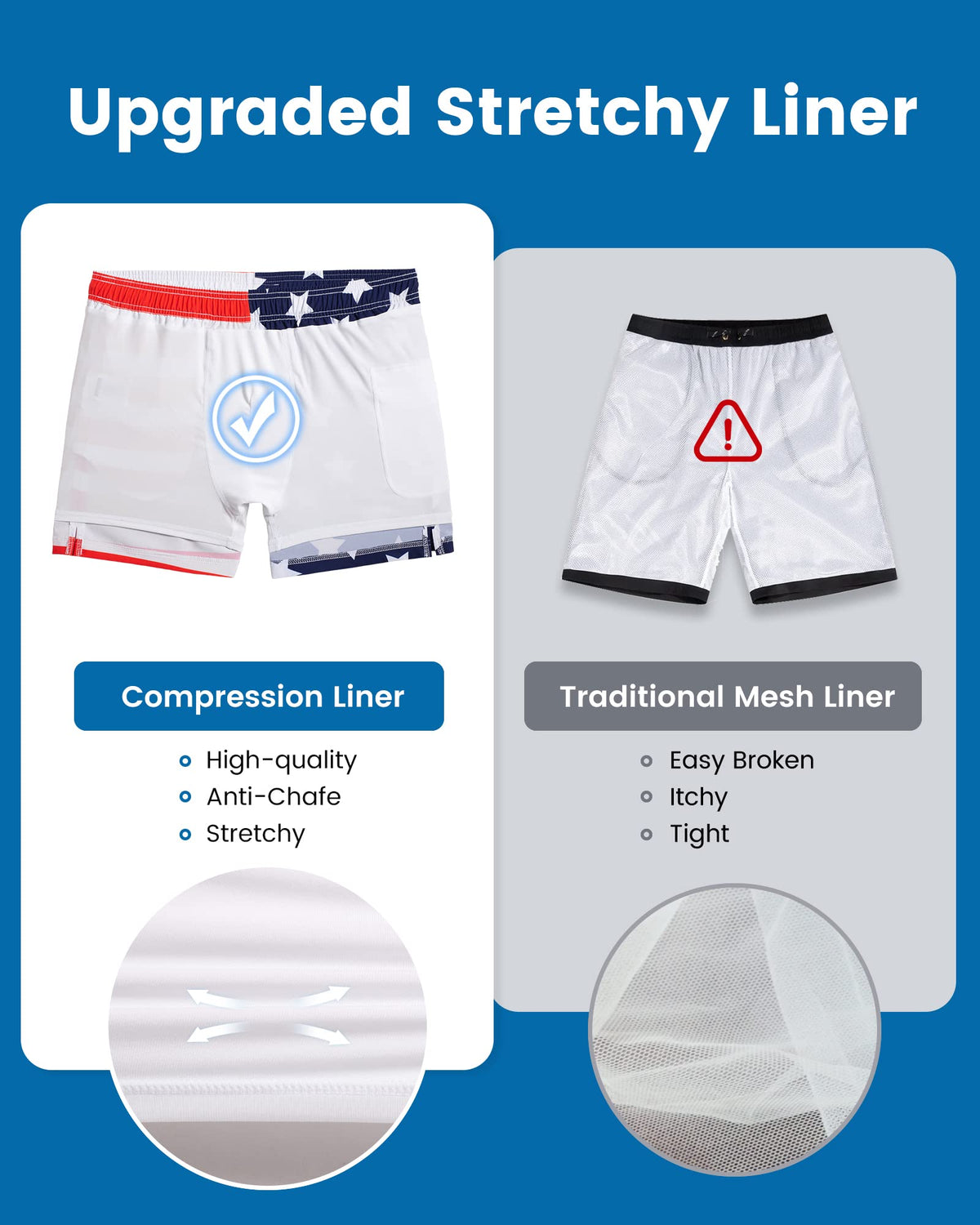Mens Swim Trunks with Compression Liner 5 Inch Quick Dry for Beach