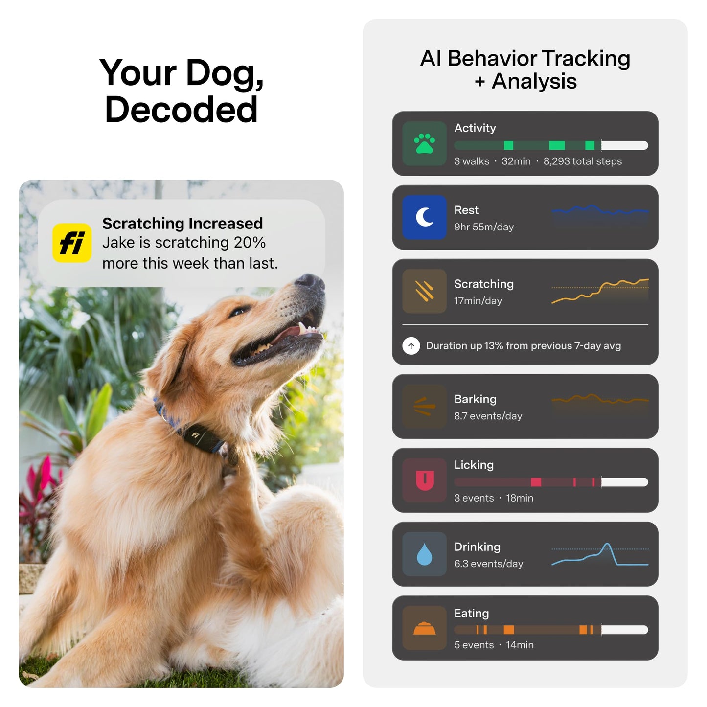 New Fi Series 3+ Smart Dog Tracker Collar [12 Month Membership Included] GPS Tracker for Dogs with Health & Behavior Monitoring, Escape Alerts, Waterproof, LED, Apple Watch Compatible (Pink, Large)