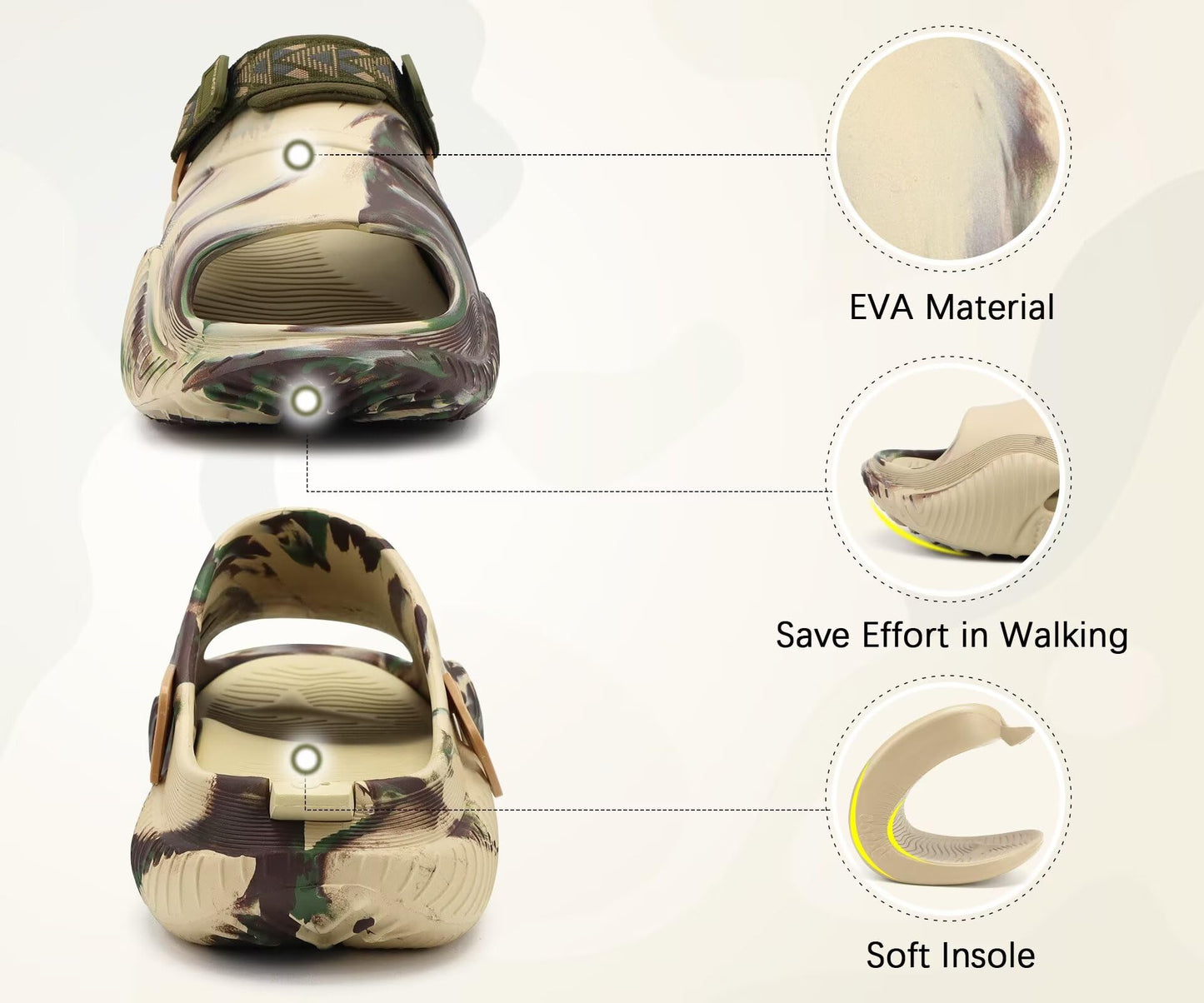 COFACE Mens Clogs with Arch Support Orthopedic Sandals for Men Orthotic 2025 Recovery Mules Man Plantar Fasciitis Summer Casual BeigeGreenCamo Size 10