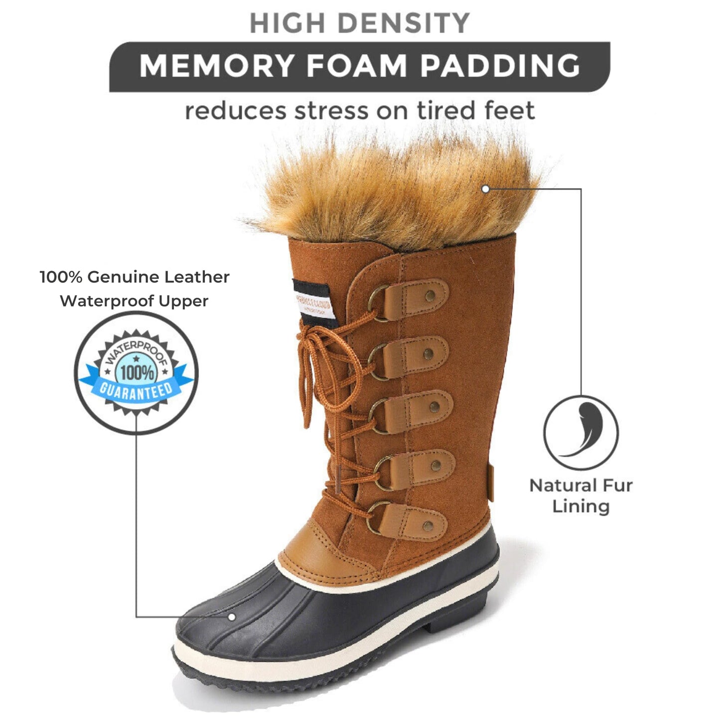 Project Cloud Womens Snow Boots - Genuine Leather Memory Foam Insole Fur Mid-Calf Winter Snow Boots for Women Footwear - Lightweight Non-Slip Outdoor Shoes (Ventura,TAN,7)