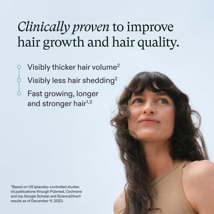 Nutrafol Women's Hair Growth Supplements, Ages 18-44, Clinically Proven for Visibly Thicker and Stronger Hair in 3-6 Months, Dermatologist Recommended - 2 Month Supply, 2 Refill Pouches