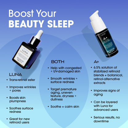 Sunday Riley Luna Retinol Sleeping Night Oil 0.5oz