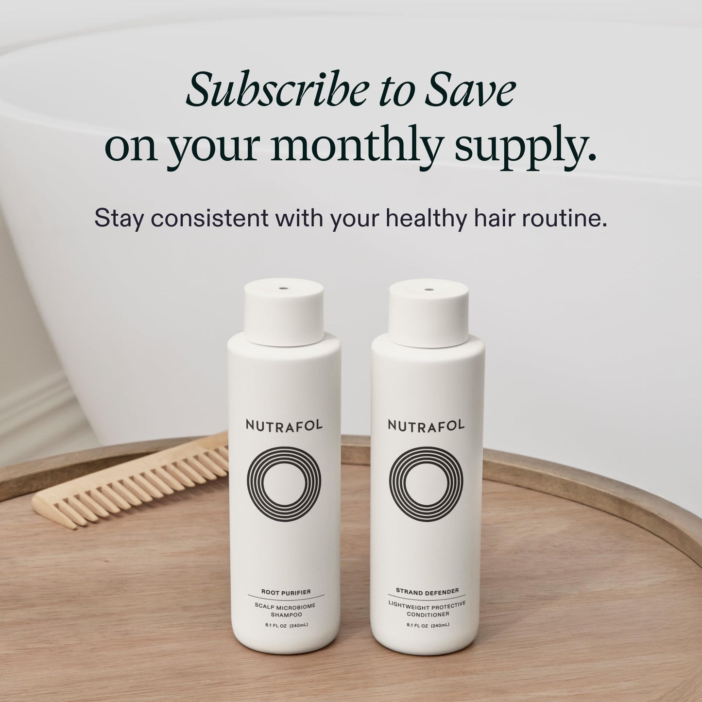 Nutrafol Shampoo, Cleanse and Hydrate Hair and Scalp, Improves Hair Volume, Strength and Texture, Physician-formulated for Thinning Hair, Color Safe, Sulfate Free - 8.1 Fl Oz Bottle