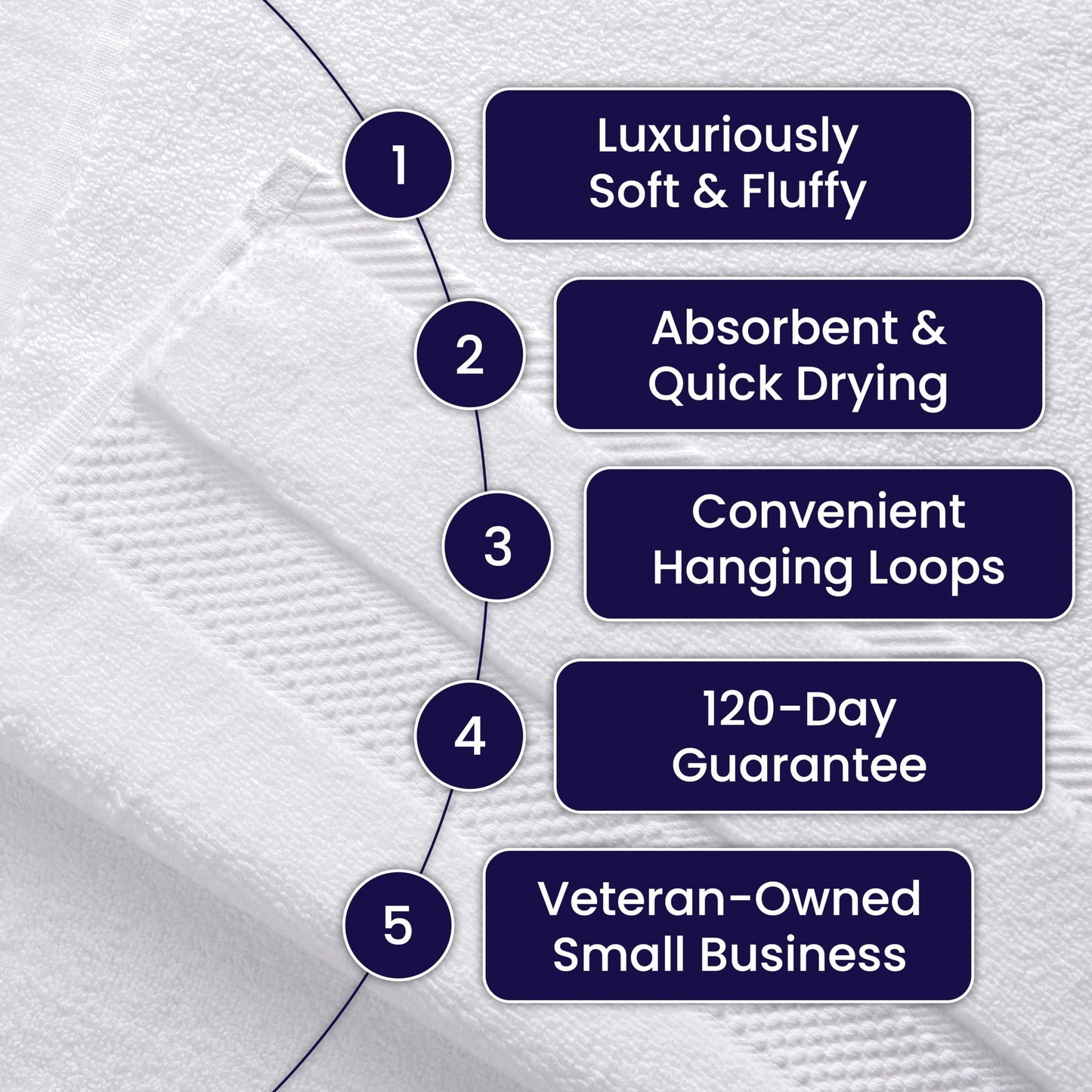 Alusa Home 100% Organic Zero-Twist Cotton Towels - GOTS Certified Luxury Bath Towels - Ultra Soft & Plush 700GSM Long-Staple Cotton - 6 Piece Towel Set (White)