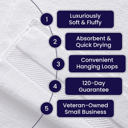 Alusa Home 100% Organic Zero-Twist Cotton Towels - GOTS Certified Luxury Bath Towels - Ultra Soft & Plush 700GSM Long-Staple Cotton - 6 Piece Towel Set (White)