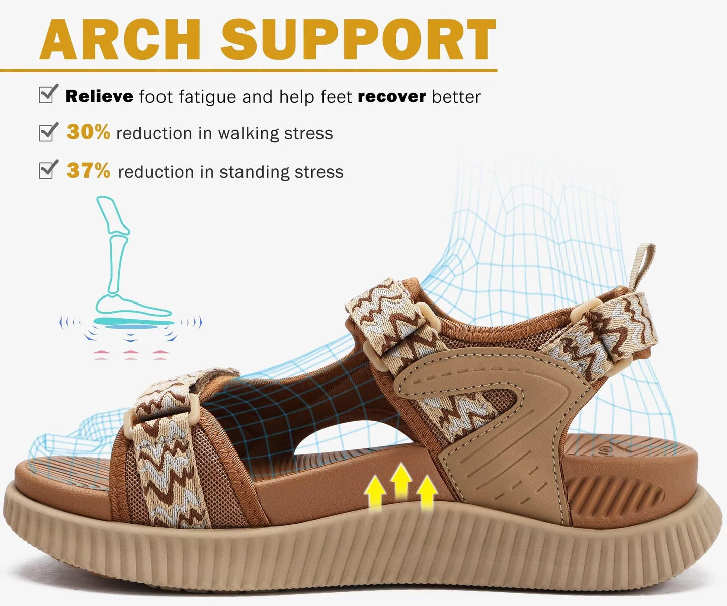 KuaiLu Womens Orthopedic Walking Sandals Comfortable Arch Support Plantar Fasciitis Relief Sport Recovery Chunky Cushion Adjustable Summer Outdoor Beach Vacation Athletic Water Shoes Khaki Size 8