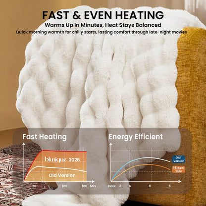 Electric Heated Blanket for Girls & Women, Soft & Luxurious,Faux Fur Heating Throw Blankets, 6 Heat Settings, Overheat Protection, Quick Heating, Memory Function, Giftable, 50"x60",Off White