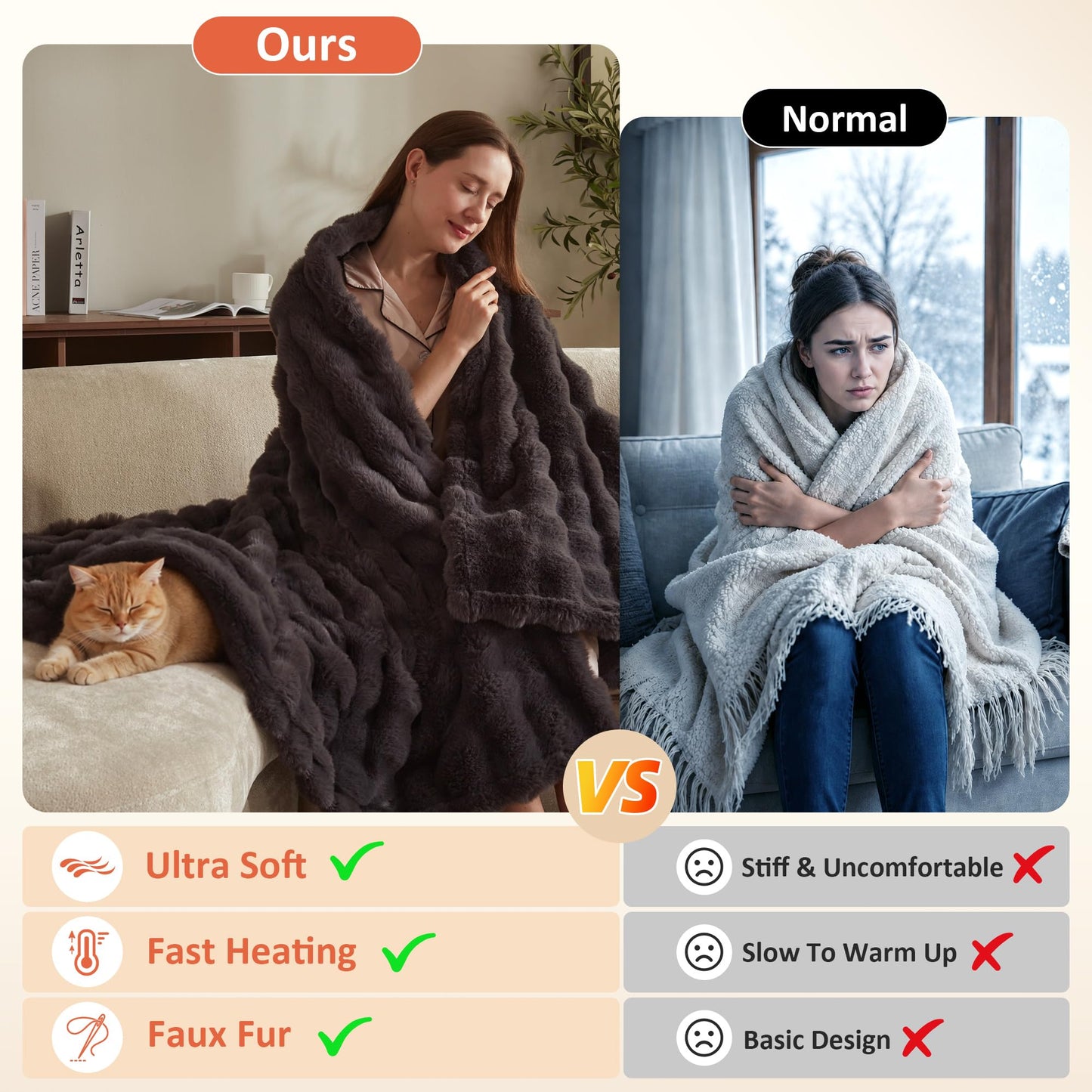 Electric Heated Blanket,50x60 Heating Throw Soft Bubble Flannel Dark Grey