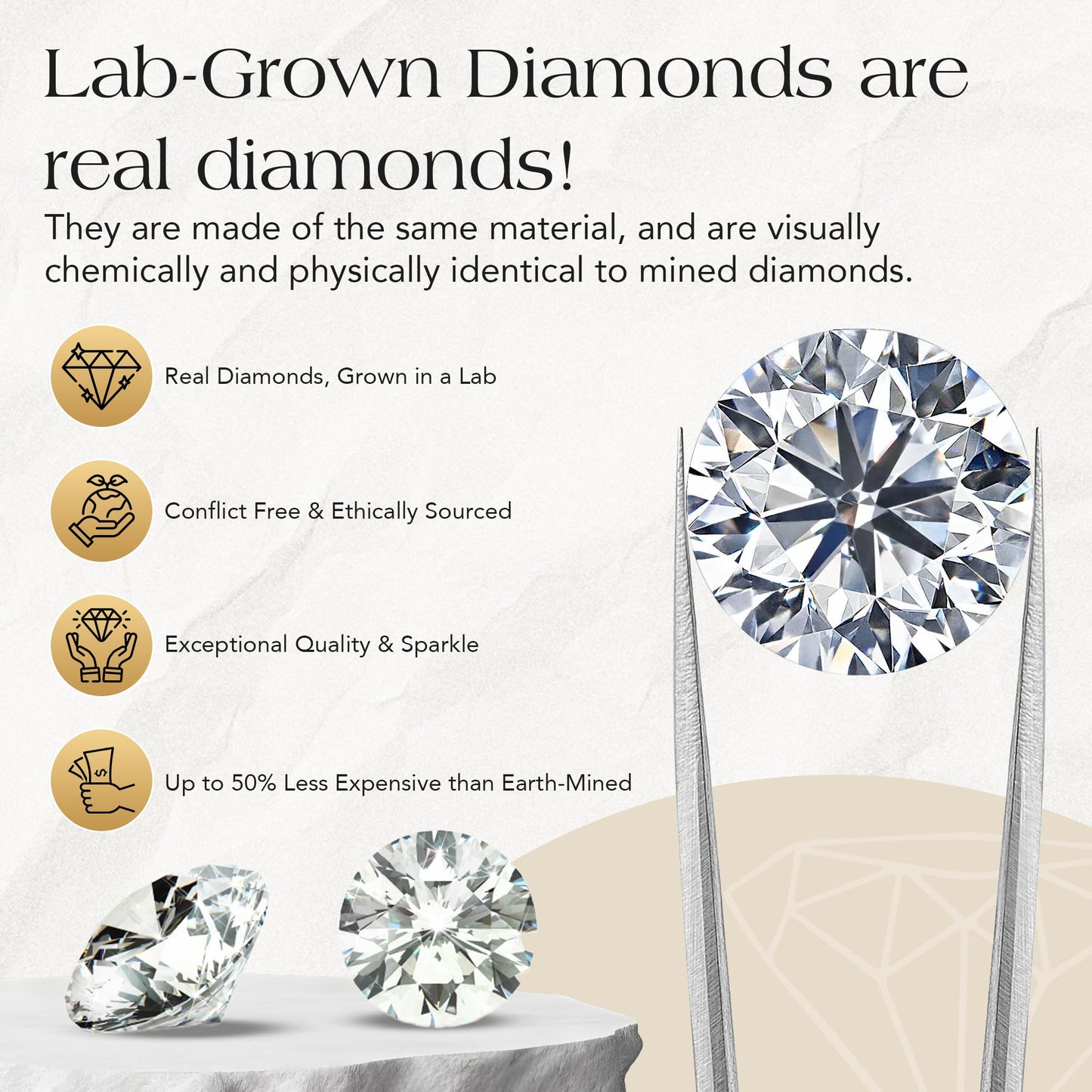 Certified Diamond Necklace for Women - Lab Grown Solitaire Necklace with Solid 14K Yellow Gold Chain, Stunning Lab Diamond Pendant in 1 Carat, Premium Signature Jewelry Collection