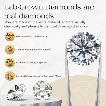 Certified Diamond Necklace for Women - Lab Grown Solitaire Necklace with Solid 14K Yellow Gold Chain, Stunning Lab Diamond Pendant in 1 Carat, Premium Signature Jewelry Collection